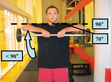 练肩杠铃提拉好不好,杠铃推肩主要练肩哪里