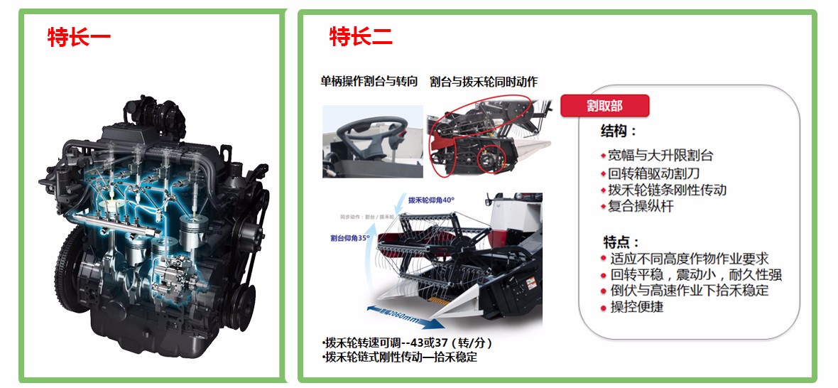 水稻收割机沃得,沃得水稻收割机最新报价表