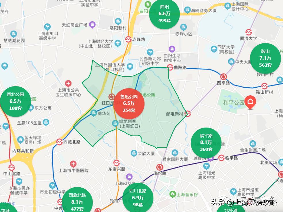 上海最曲折的区,上海这座城市经历了哪些故事