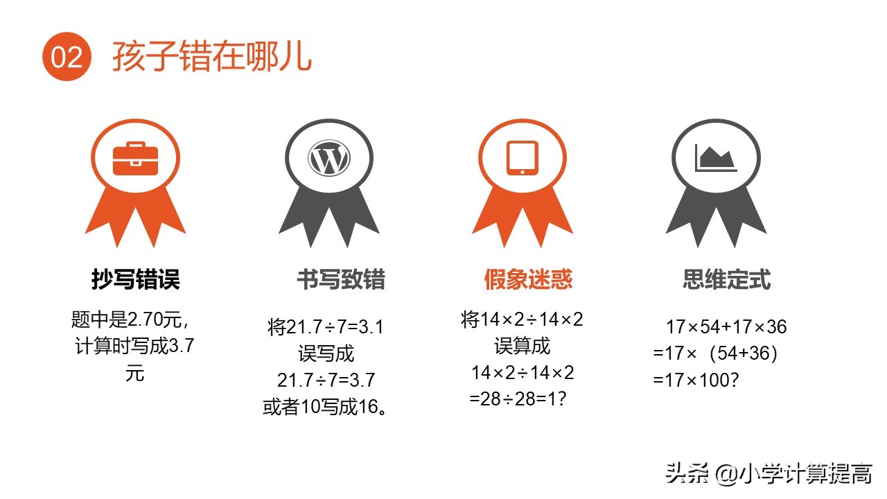 孩子学数学，计算总是出错，到底该怎么办才好？