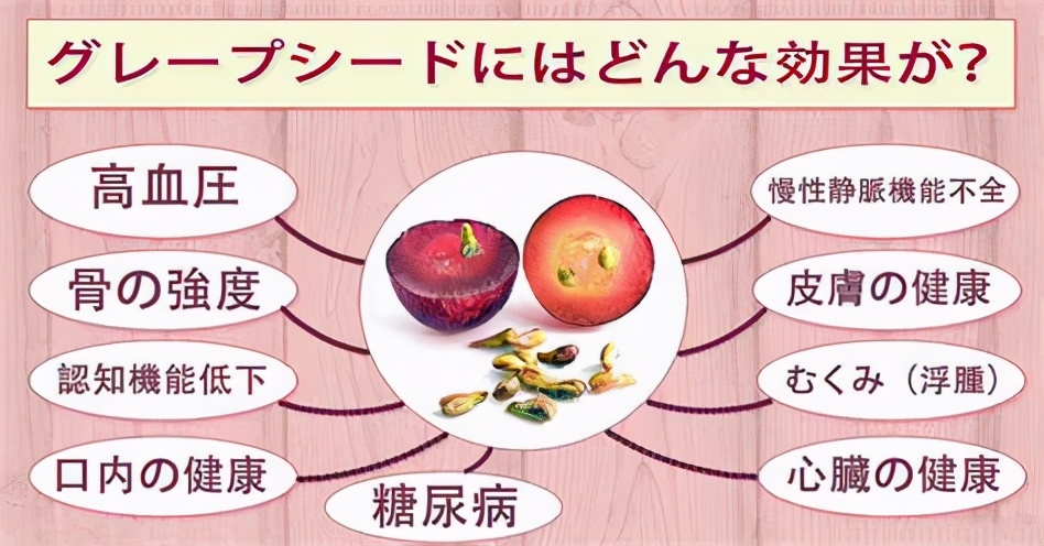 胶原蛋白葡萄籽和vc怎么吃,肌肤秘钥胶原蛋白葡萄籽