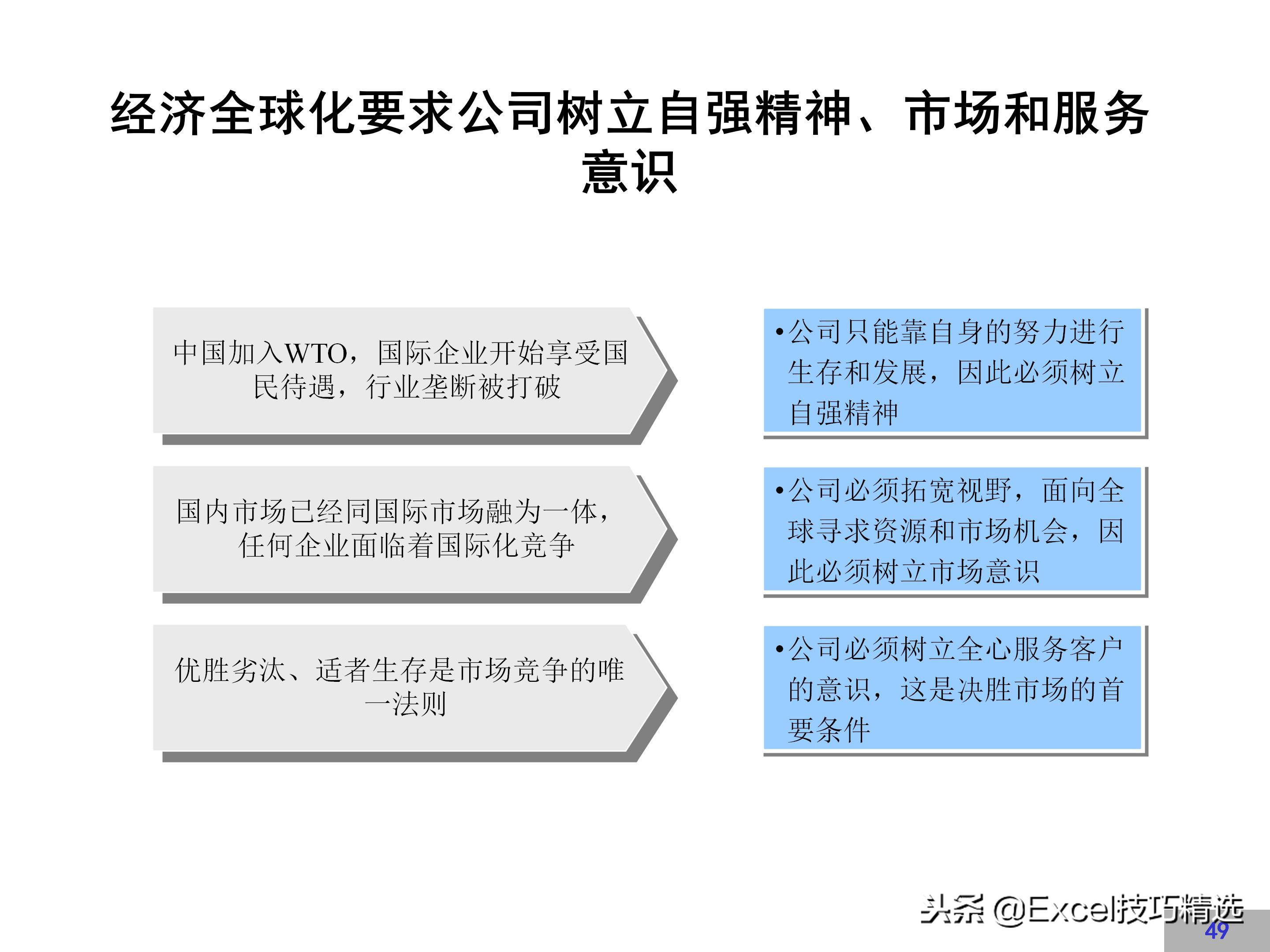 华为企业文化建设方案,链家企业文化建设方案