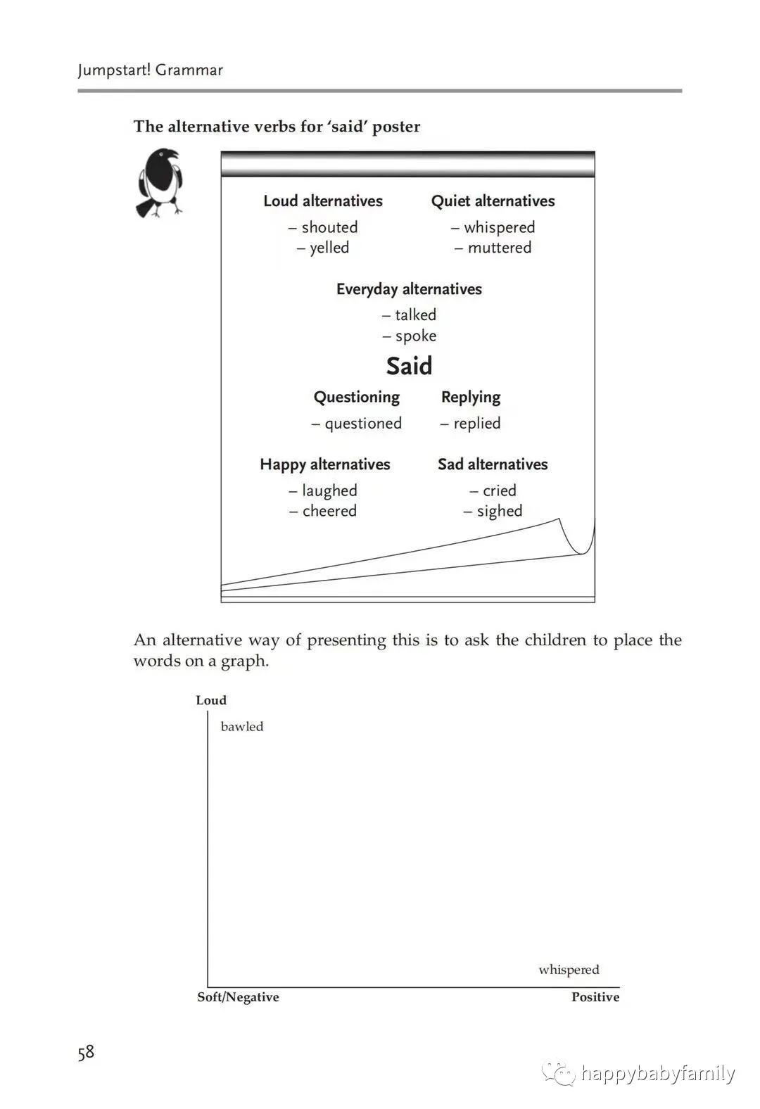 英语语法书全英,英文语法书复杂