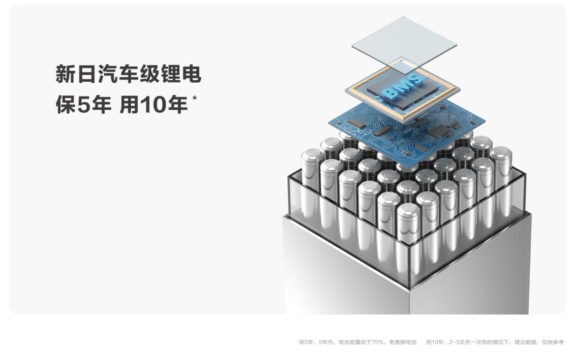 新日鸿蒙智联电动车,新日电动车鸿蒙系统