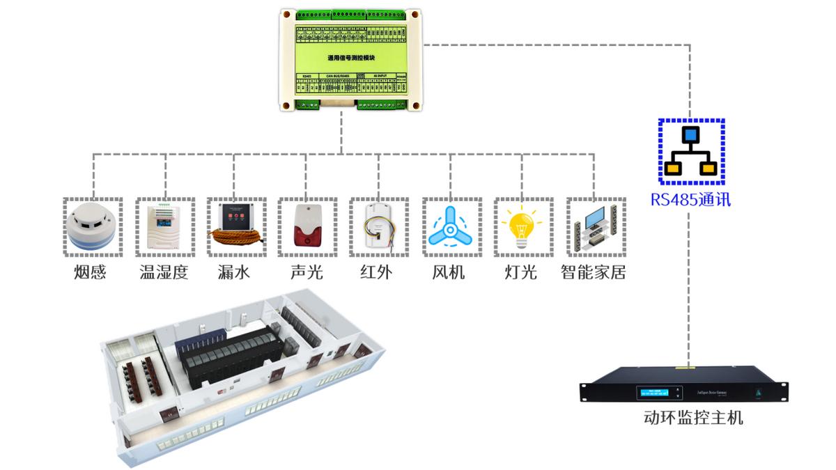 8路继电器远程控制,继电器模块控制开关