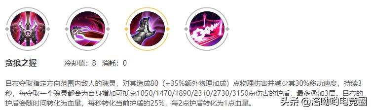 吕布怎么carry,王者荣耀近期玩为什么总输