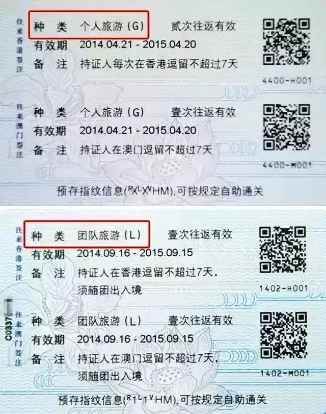 深圳人去香港一日游攻略,从深圳去香港最划算攻略