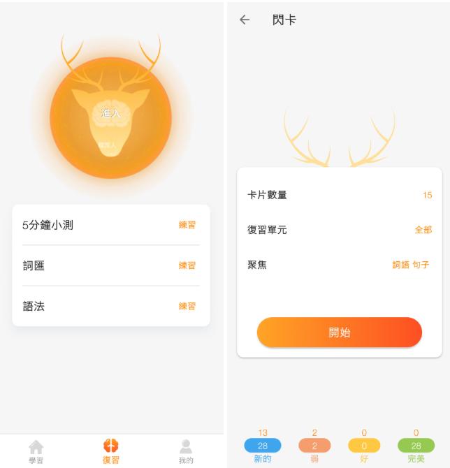 学习外语推荐哪个语言,学习外国语言的专业