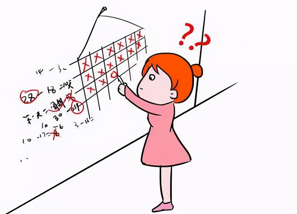 阴道流血，怎么回事？