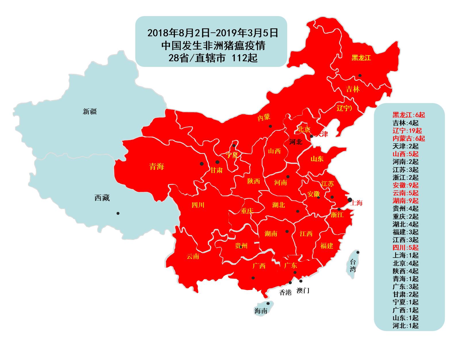 猪场发生疑似非洲猪瘟怎么办?1步、2步、3步,教你正确处理非瘟
