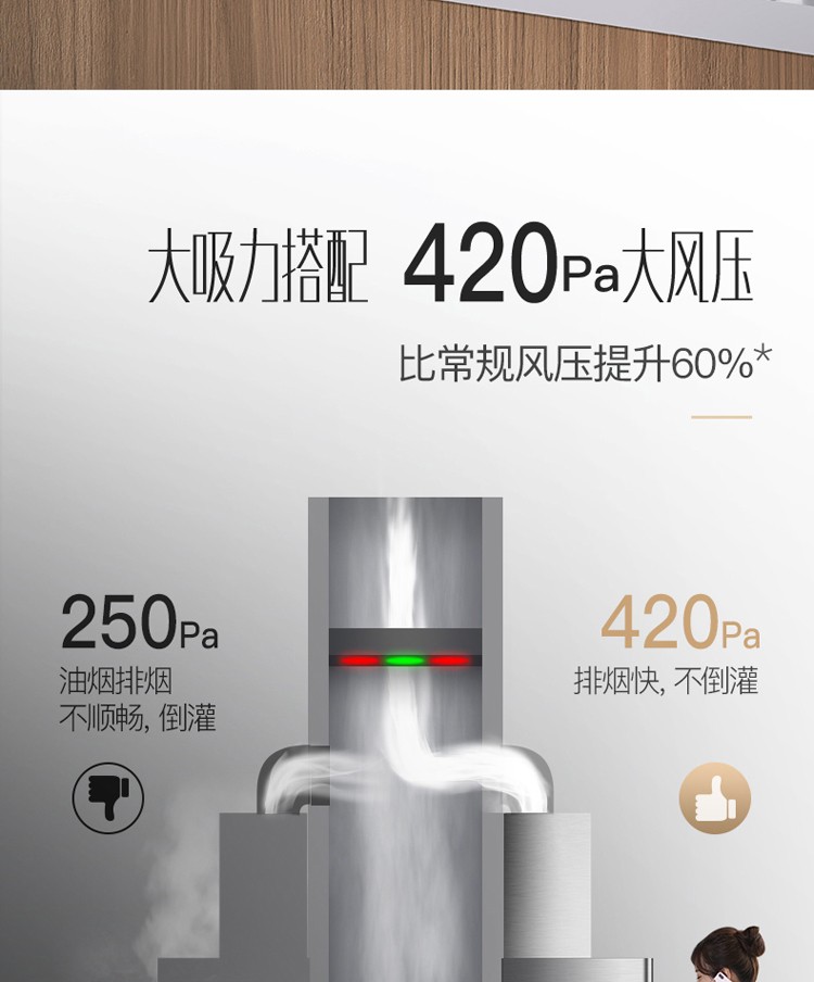 油烟机用户实测,油烟机用户体验