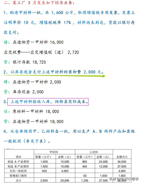 如何快速学会写分录,最全做会计分录的方法与步骤
