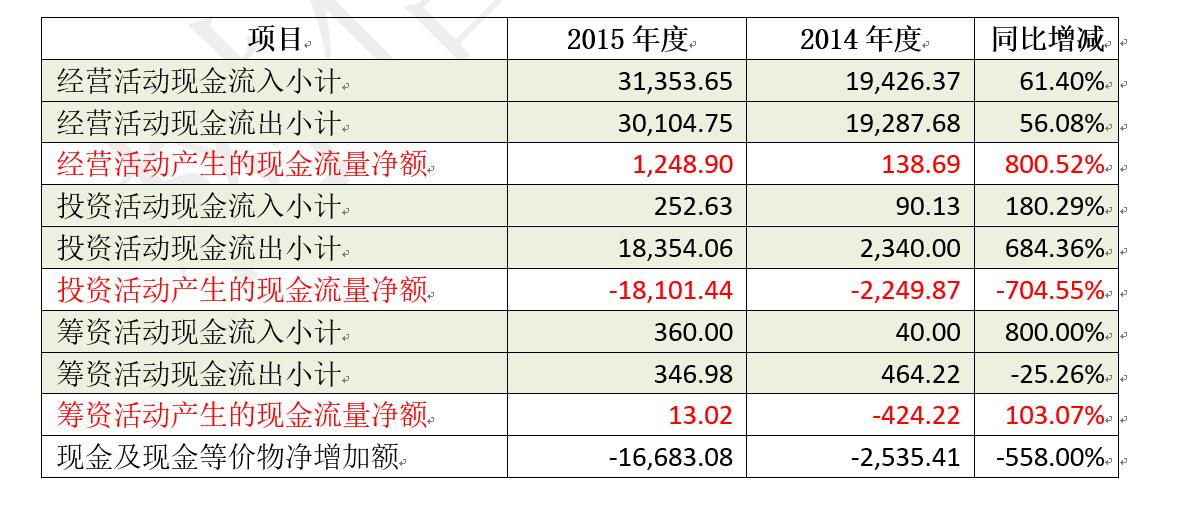 天泽信息第一季度,天泽信息最新利好