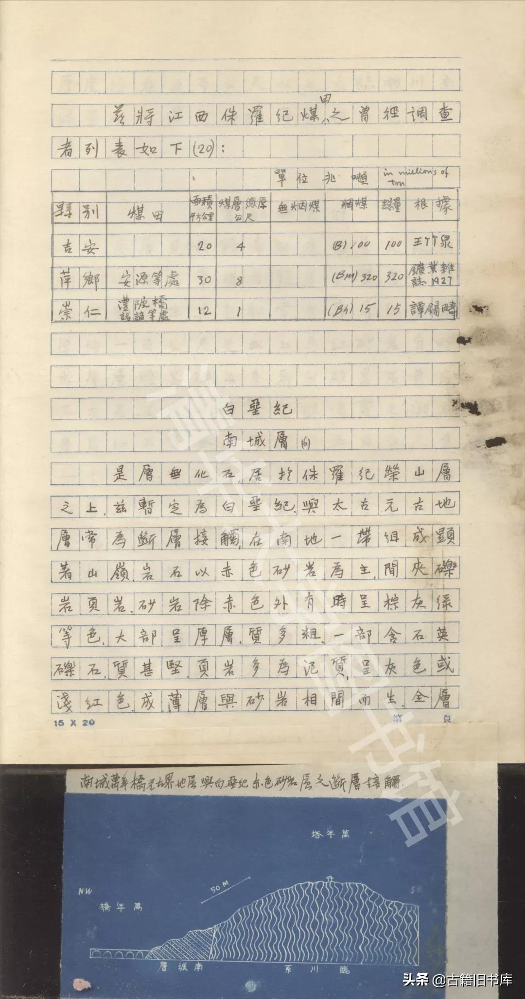 清华大学纪念文献,清华大学珍贵影像