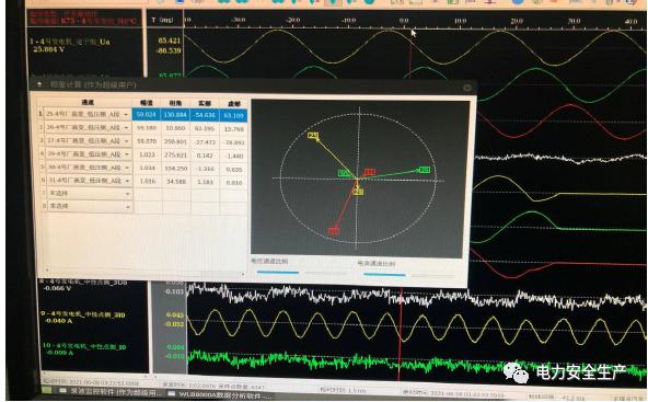 关于*疆新**某发电有限公司6月8日4号机组非停事件