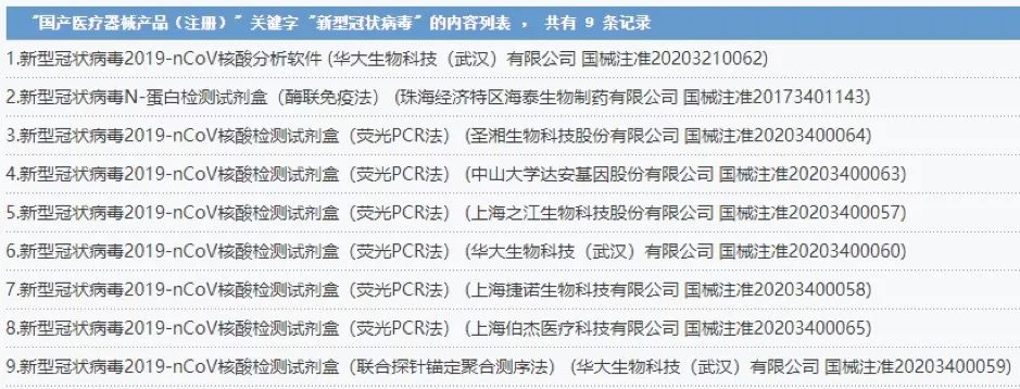 为什么医生看肺炎要做ct,新型肺炎ct特点