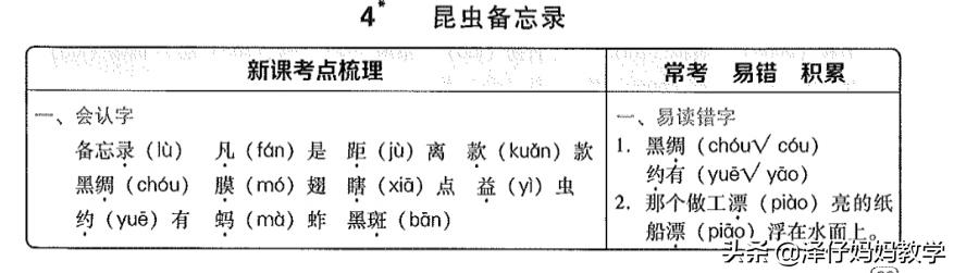 三年级下册语文第一单元测试题doc,三年级语文下册1-8单元知识点归纳