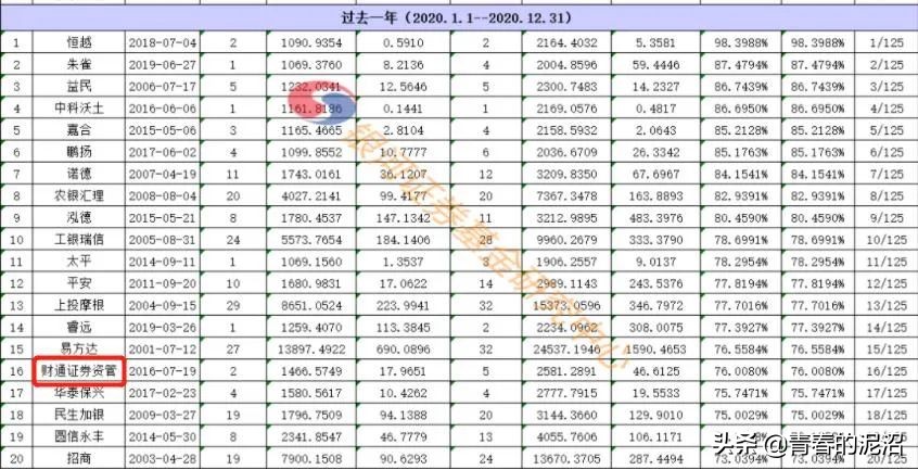 一条视频讲明白什么是数字经济,一个视频带你看透商业的规律
