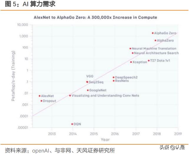ic载板国产化,电子制造领域
