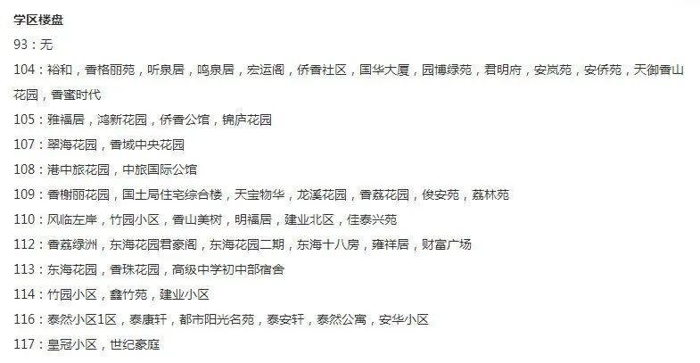 红岭实验+深高南,福田又一豪宅准备跑步进场?