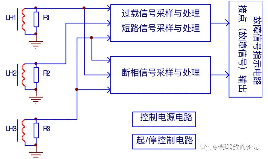 电动机缺相保护器接线原理,电动机保护器的保护原理及应用