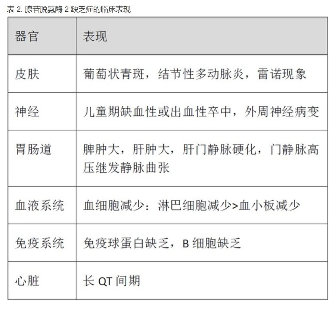反复发烧儿童查不出原因,反复高烧查不出病因的案例
