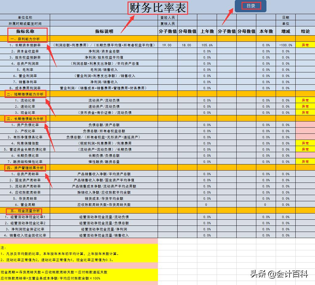 excel智能化财务报表,excel智能记账财务系统