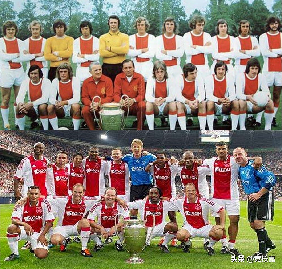 世界足球杯赛程表,世界冠军杯战队巡礼