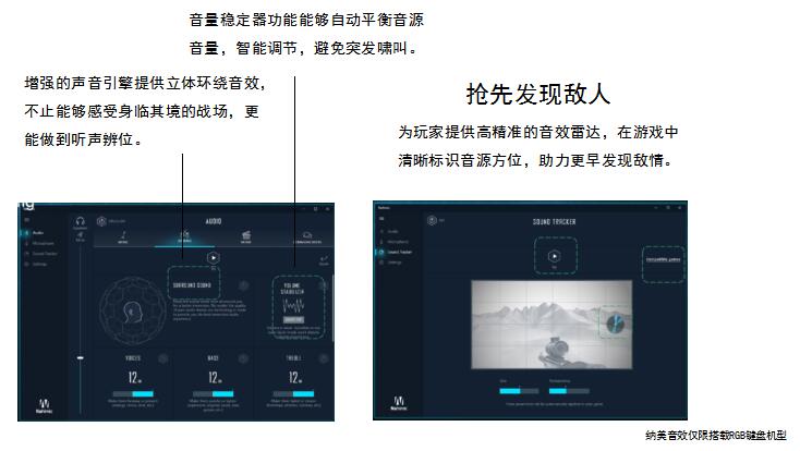 鎴村皵g77500娣卞害璇勬祴,鎴村皵g77588娴嬭瘎