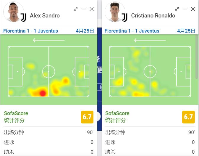 皮尔洛执教c罗的经典比赛,皮尔洛执教尤文c罗受伤