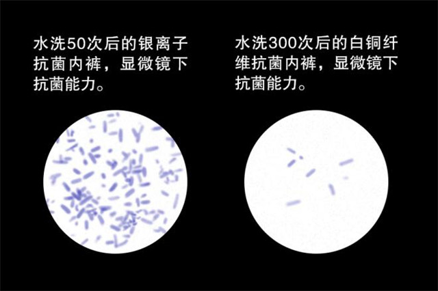 儿童视力保护误区,孩子的健康永远不要忽视