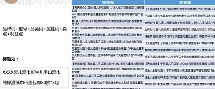 淘宝店铺运营优化技巧有哪些方法,如何提高淘宝店铺单品权重的方法