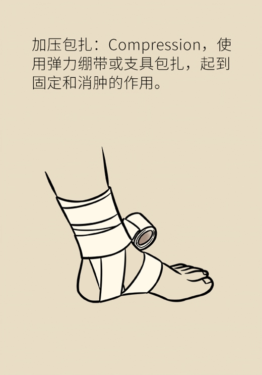 老人崴脚为什么好得慢,中老年人崴脚怎么办