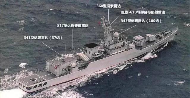 镇江舰简介,镇江舰