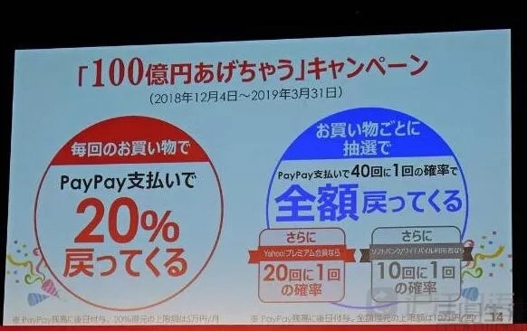鏃ユ湰鐢ㄤ腑鍥芥敮浠樺疂,鏃ユ湰鏀粯瀹濆彇鐜伴噾