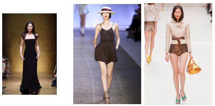 为什么你总穿不对,最全5种身材黄金穿搭法