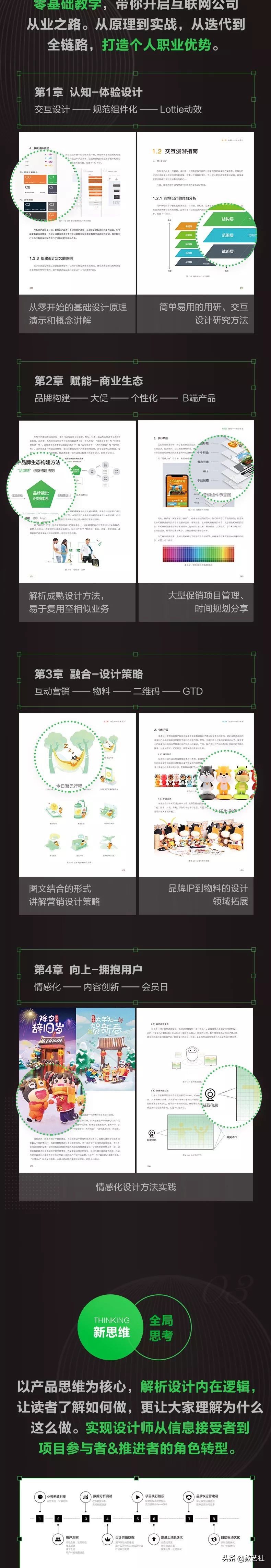 到底什么才是好的用户体验设计？途牛UED为你解答