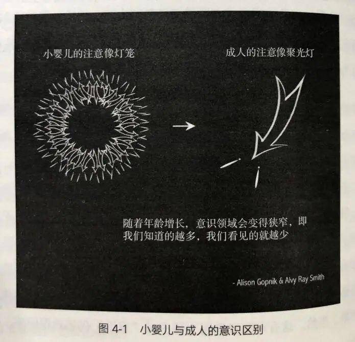 孩子脾气不好易暴躁,孩子脾气不好的原因