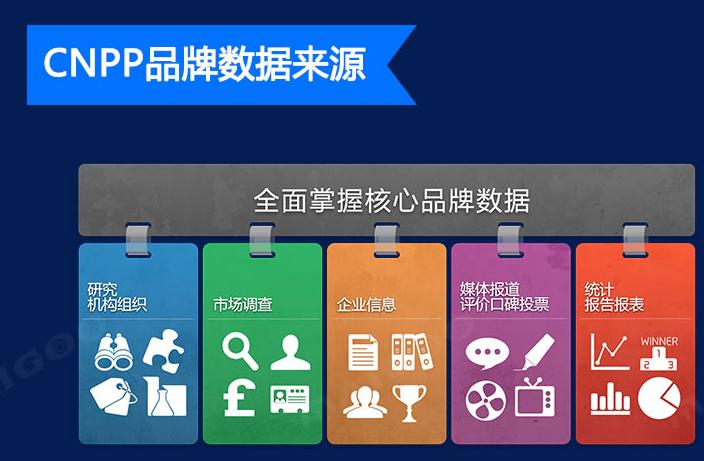 国家认可正规的静脉曲张袜品牌,2020十大静脉曲张袜排行榜