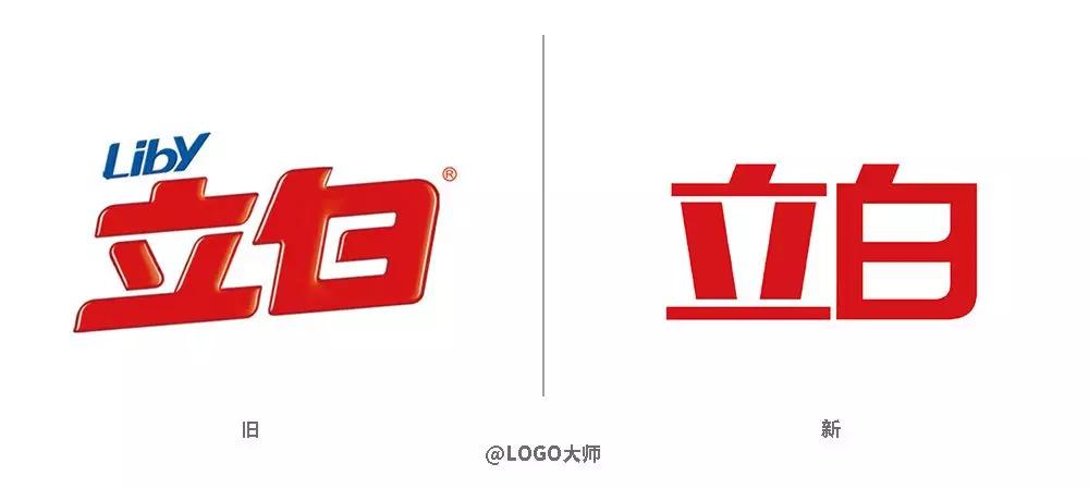2023年年度总结logo篇,年度盘点关键词