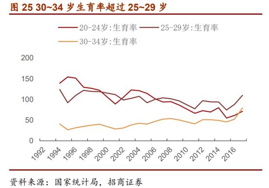 婴幼儿配方奶粉市场占有率排行,婴幼儿配方奶粉行业深度报告