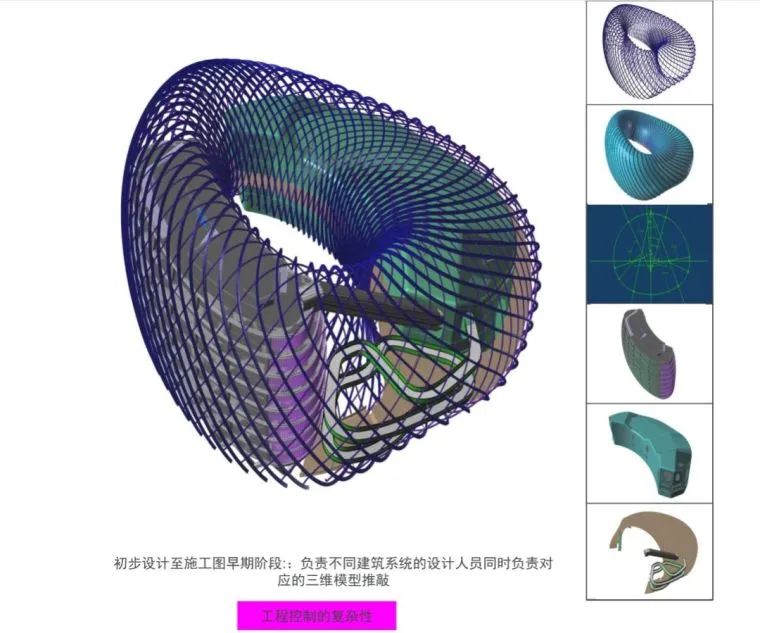 bim建模流程及方法,bim建模基本操作及技巧