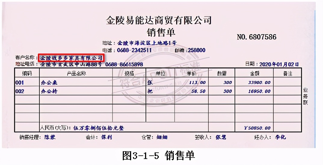 会计知识大纲,会计填制记账凭证