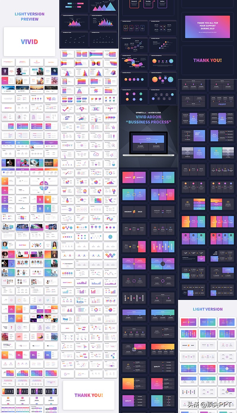 如何直接改ppt模板,PPT模板一键修改