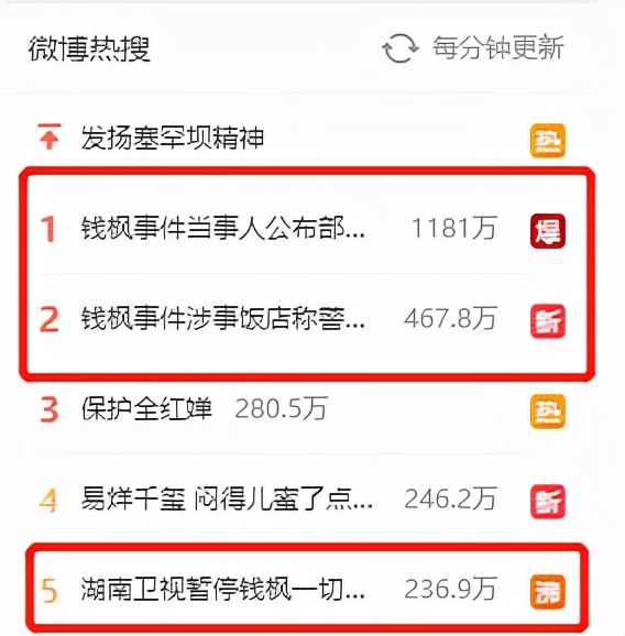 如何看待流量明星现象,我们应如何看待流量明星现象