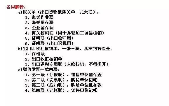 干货满满|最完整的外贸流程图来了