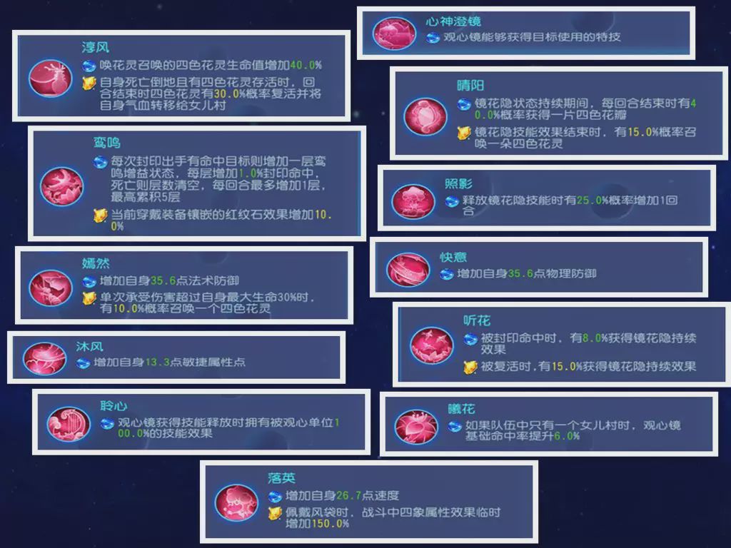 梦幻西游手游女儿村封印900血,梦幻西游手游不氪金女儿村攻略