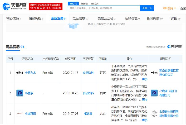 走出“闺房”的“茶颜悦色”，能做好互联网生意吗？