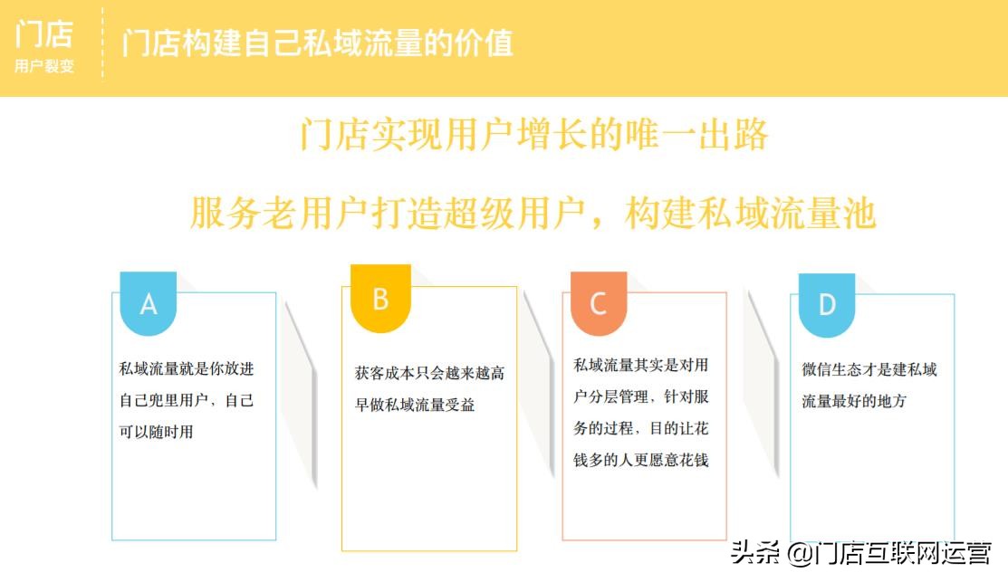 店铺私域流量怎么引流,实体店如何做私域流量营销