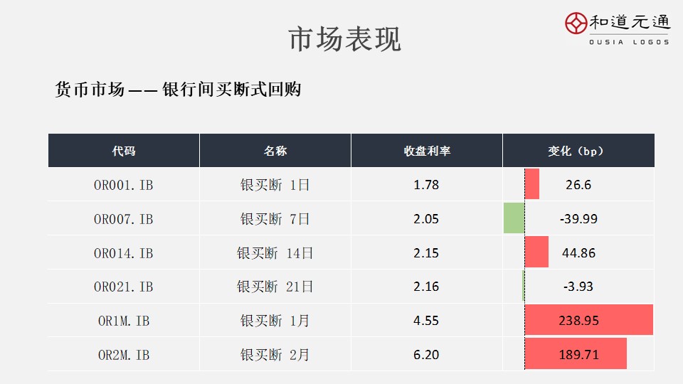 2021年12月23日早报,3月12日早报